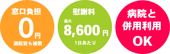窓口負担0円、慰謝料最大8,600円１日あたり、病院と併用利用OK